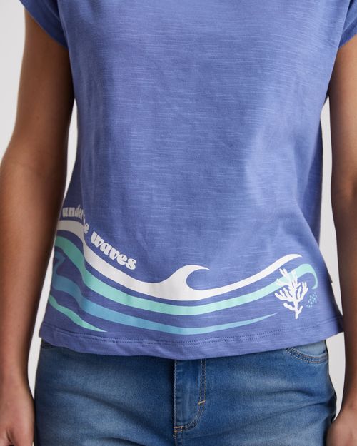 Remera waves